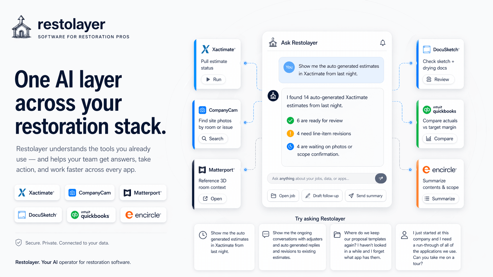 AI assistant helping a restoration operator work across existing job software.
